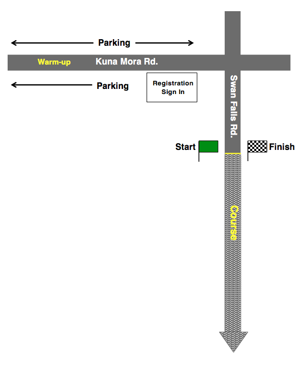 Venue Map